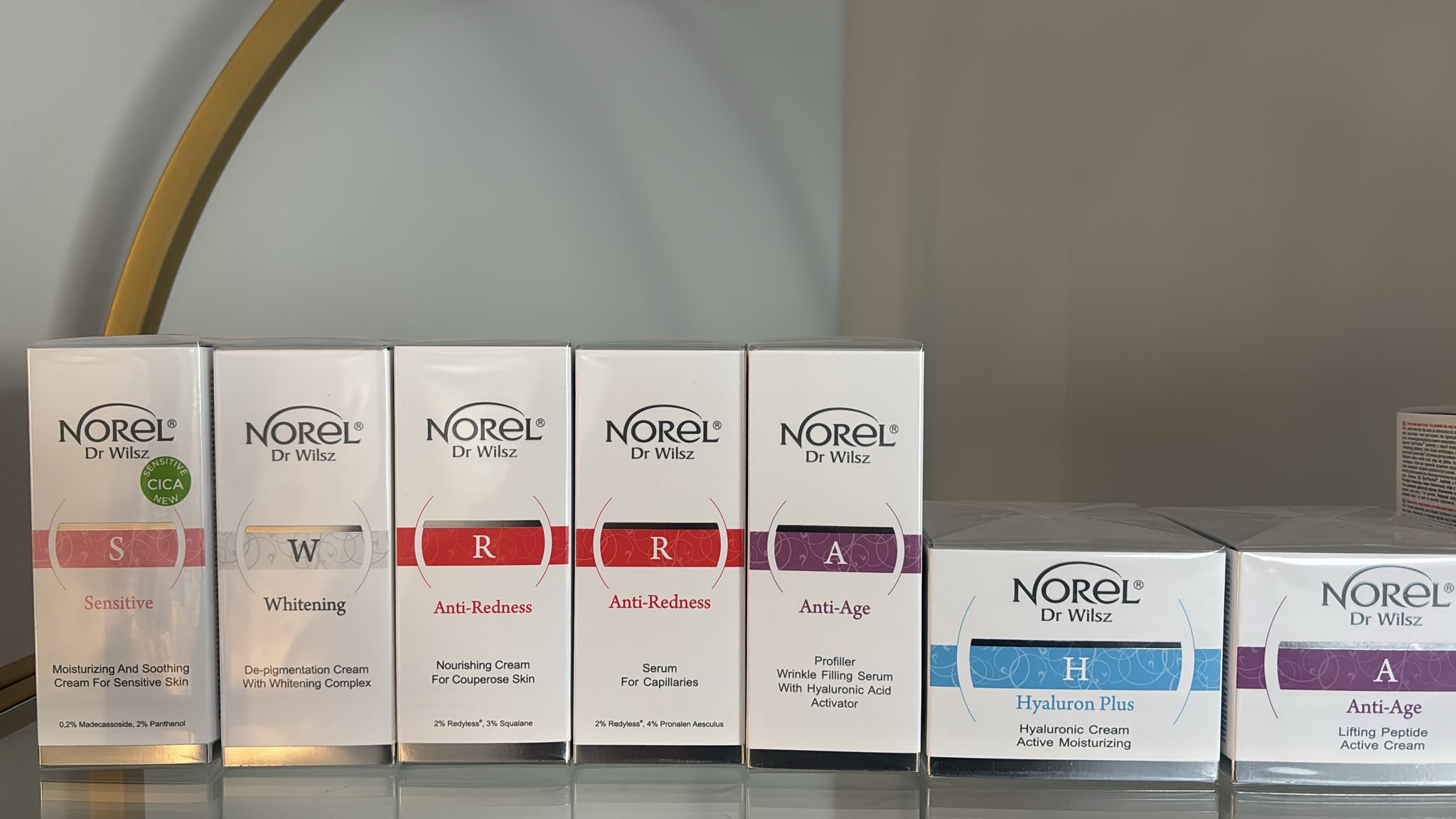 Norel Dr Wilsz Produktlinie